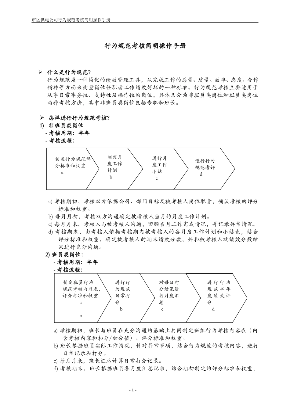 行为规范考核简明操作手册.doc_第1页