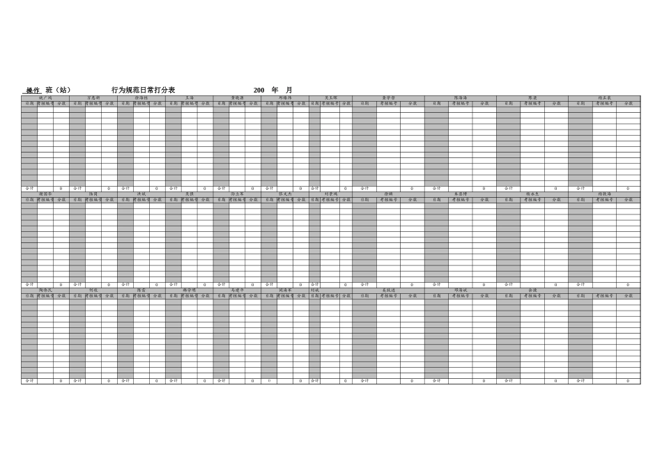 沪北操作班班员日常打分表（表2）3.0.xls_第1页