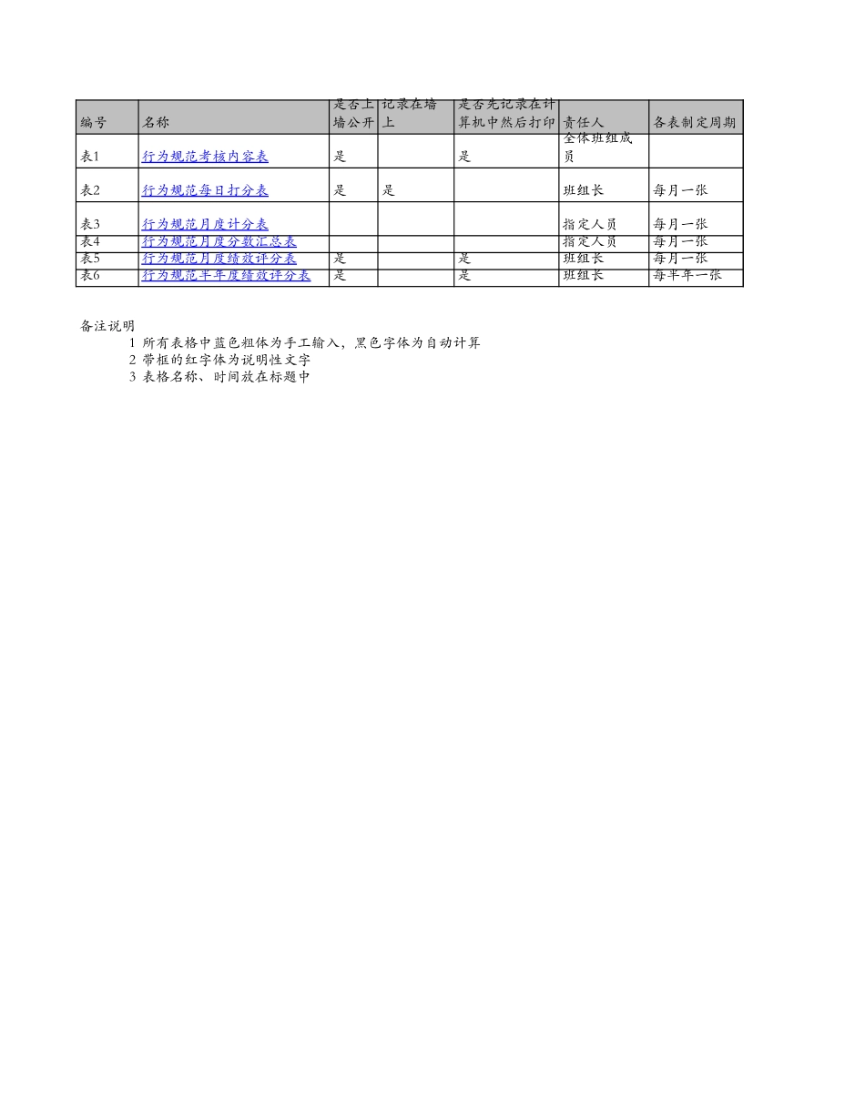 带电班(定稿）.xls_第1页