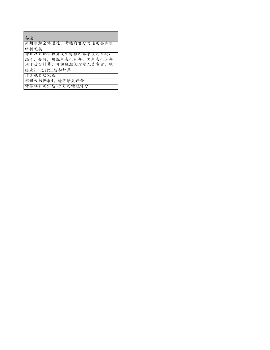 带电班(定稿）.xls_第2页