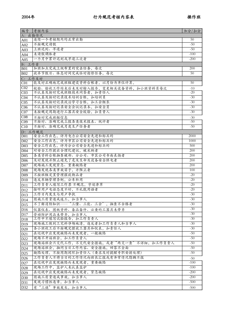 继保班.xls_第2页