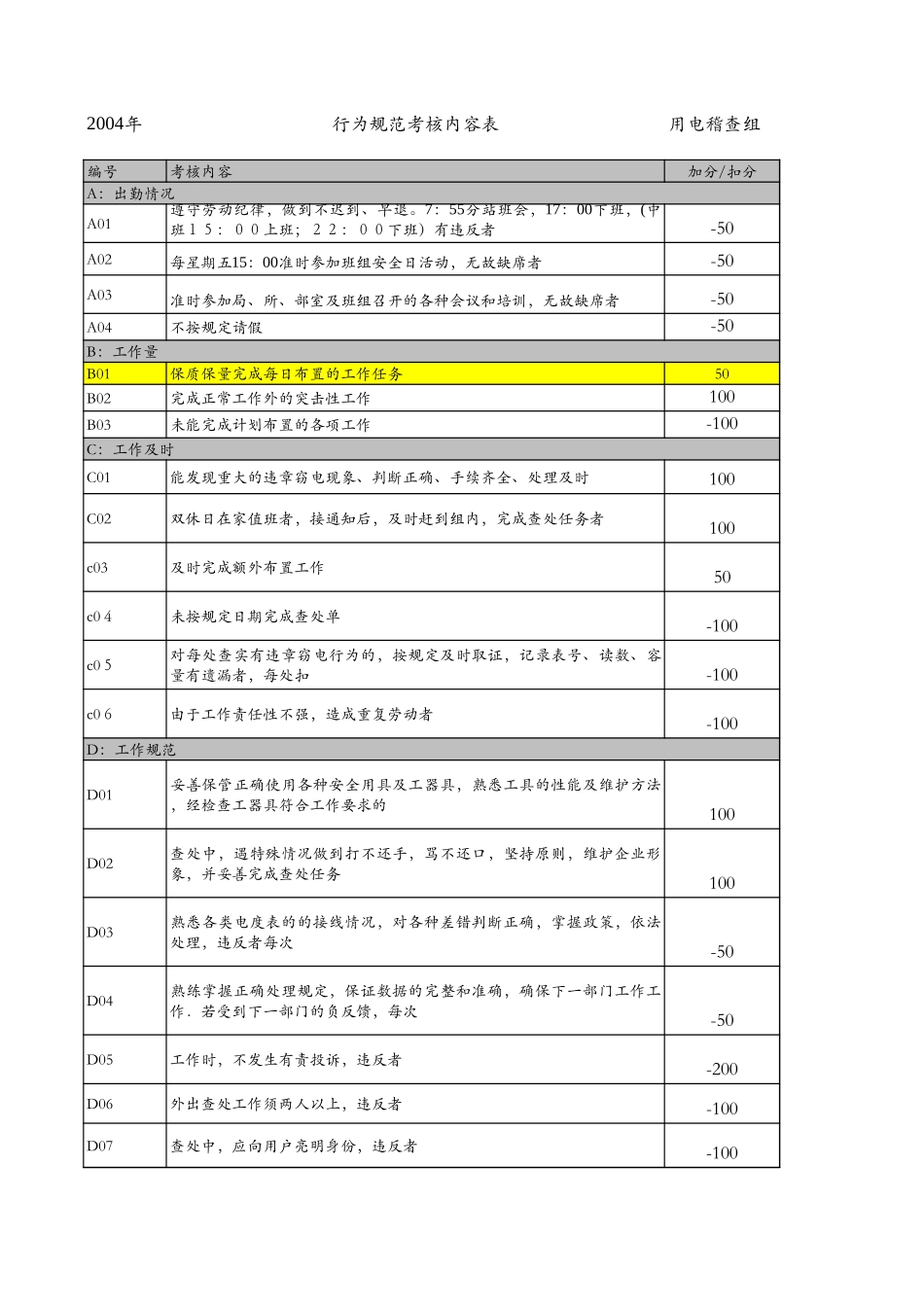 稽查组.xls_第1页