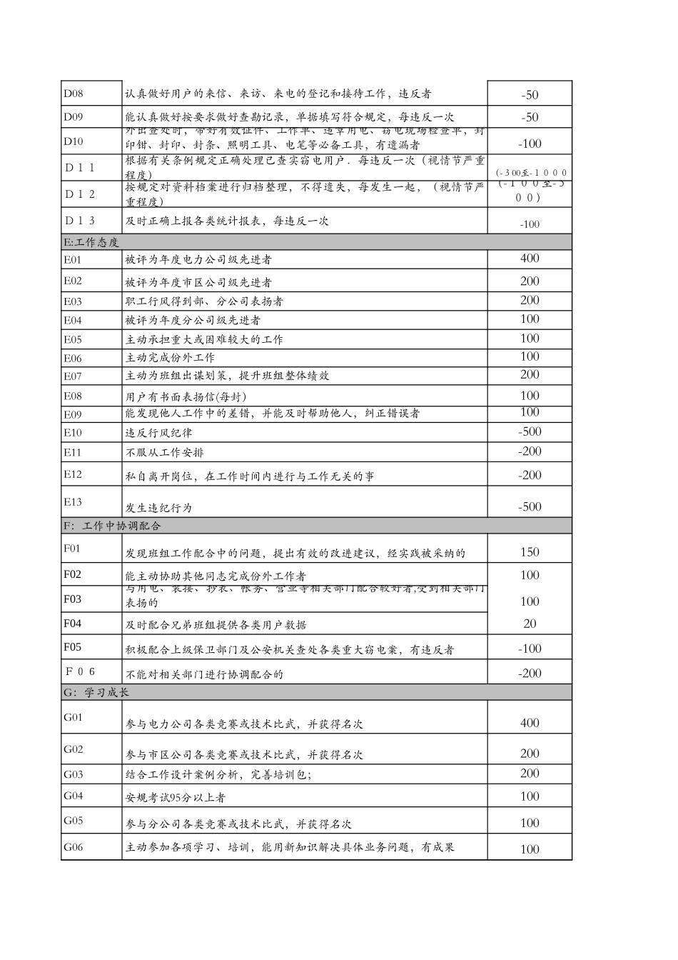 稽查组.xls_第2页