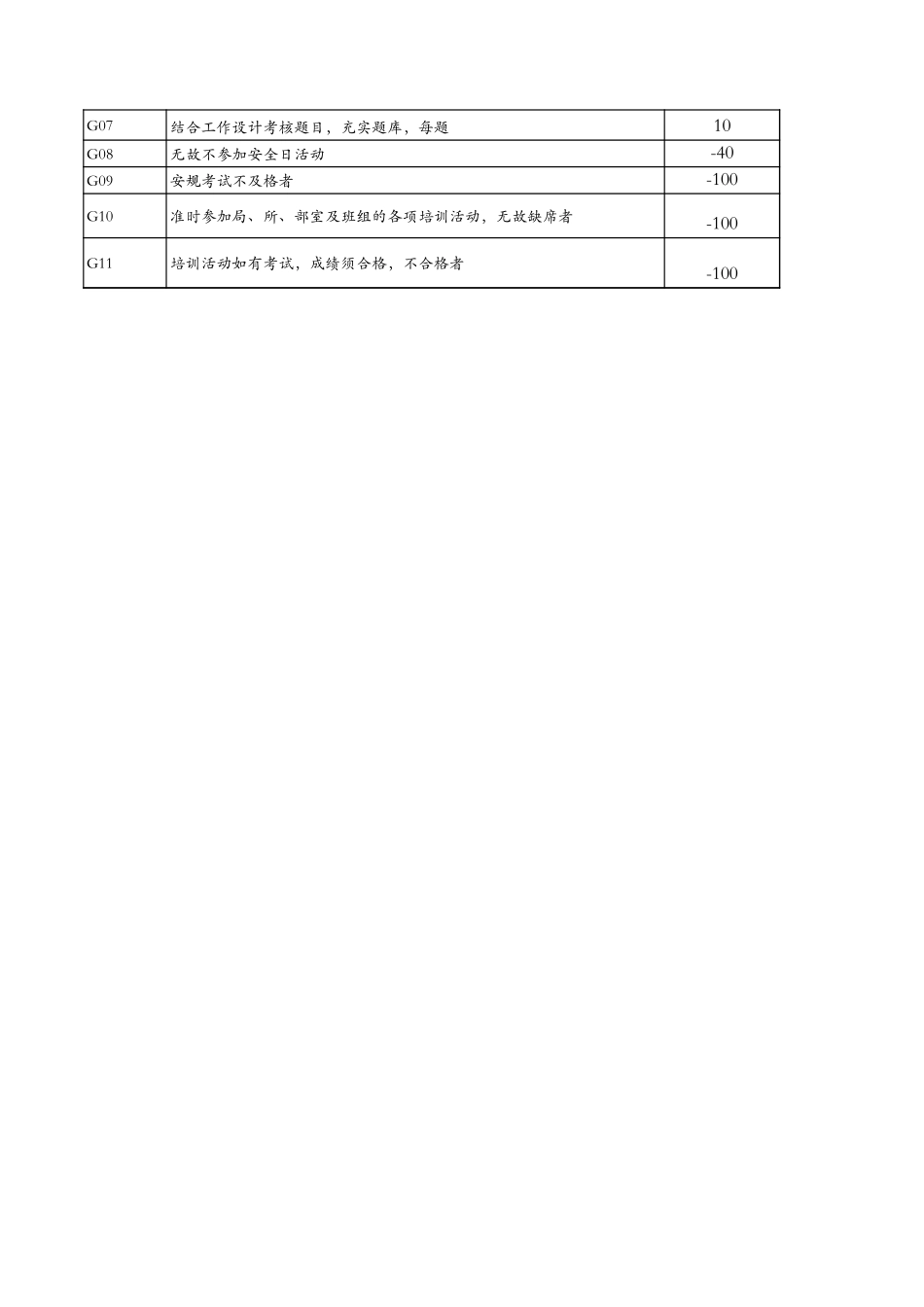 稽查组.xls_第3页
