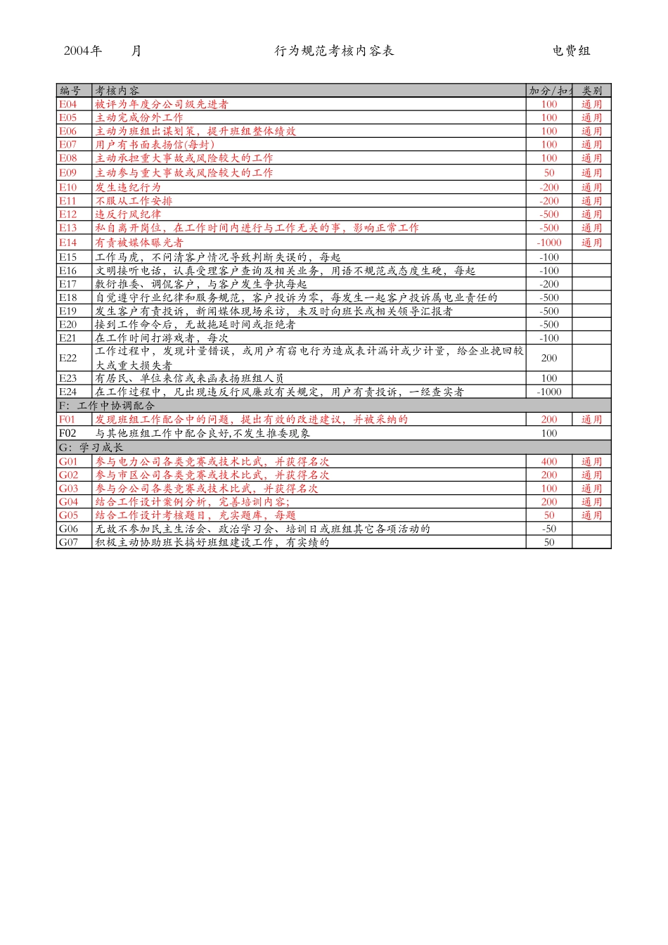 帐务组.xls_第3页