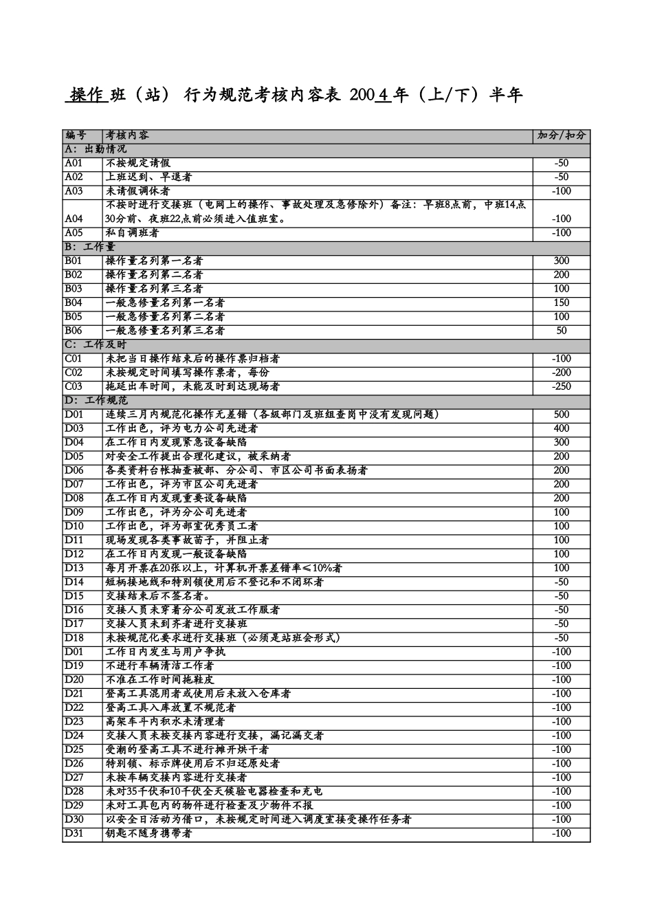 新办法班案例.xls_第1页