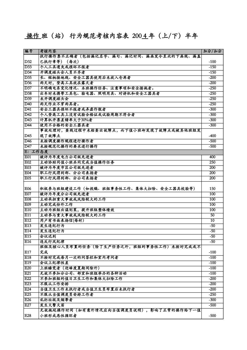 新办法班案例.xls_第2页