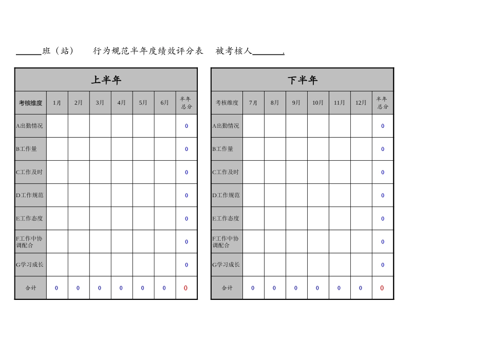 班员x半年度评分表（样表3）.xls_第1页
