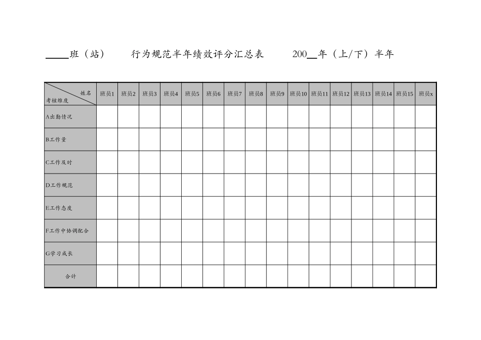 班组半年度评分汇总表（样表4）.xls_第1页