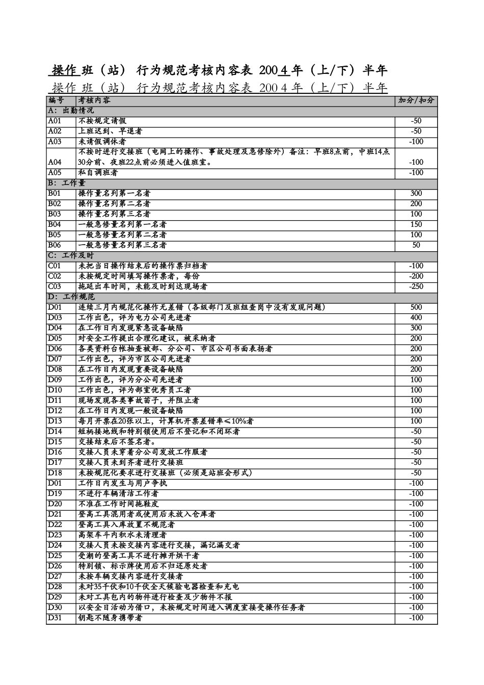 新办法班案例.xls_第1页