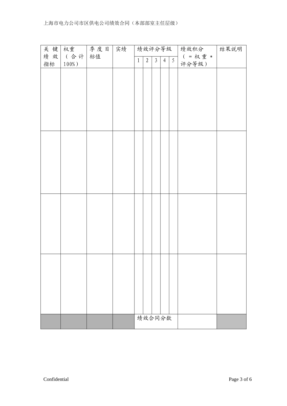 机构绩效季度赋值表.doc_第3页