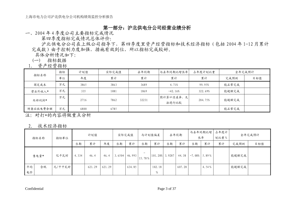 2004年第四季度沪北监控报告.doc_第3页