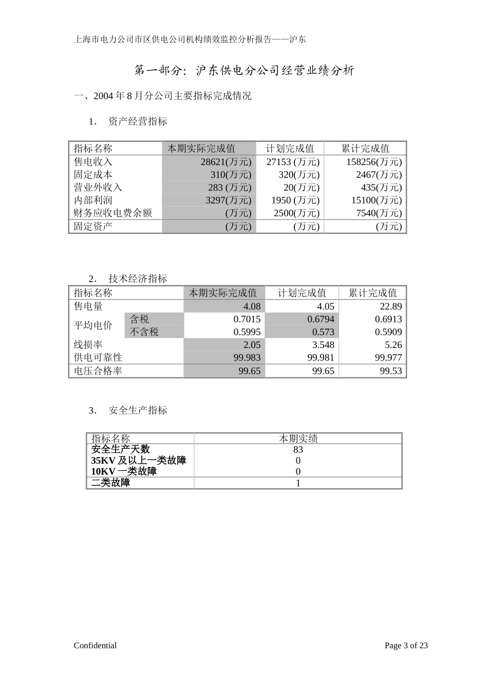 沪东－绩效监控8月.doc_第3页