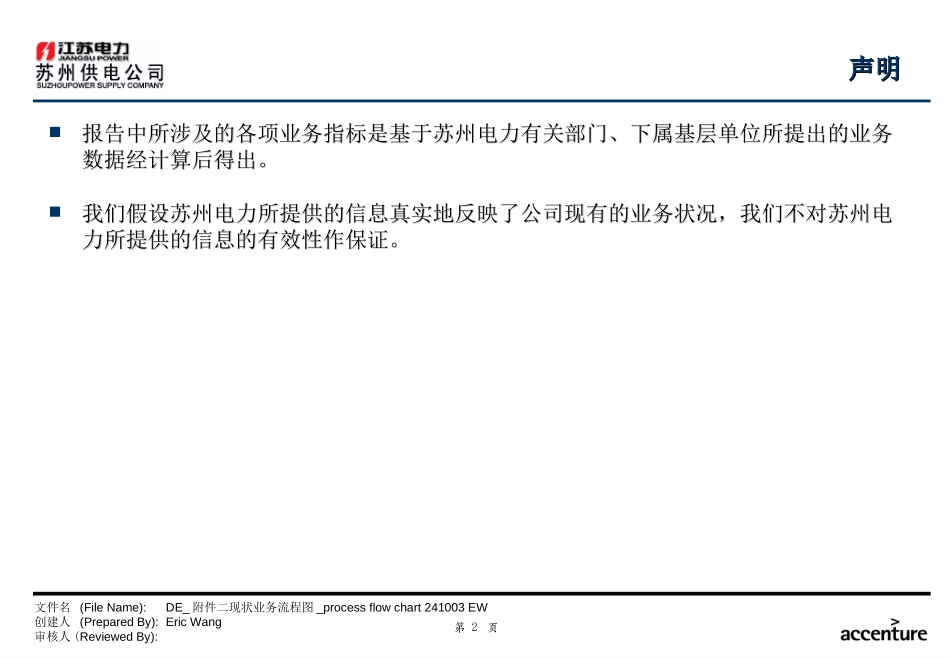 DE_附件二现状业务流程图_process flow chart_261003 WW.ppt_第2页