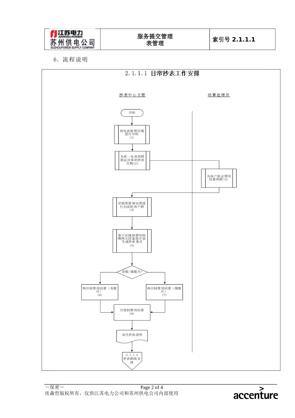 DE_流程手册_2.1.1.1 日常抄表工作安排.doc_第2页