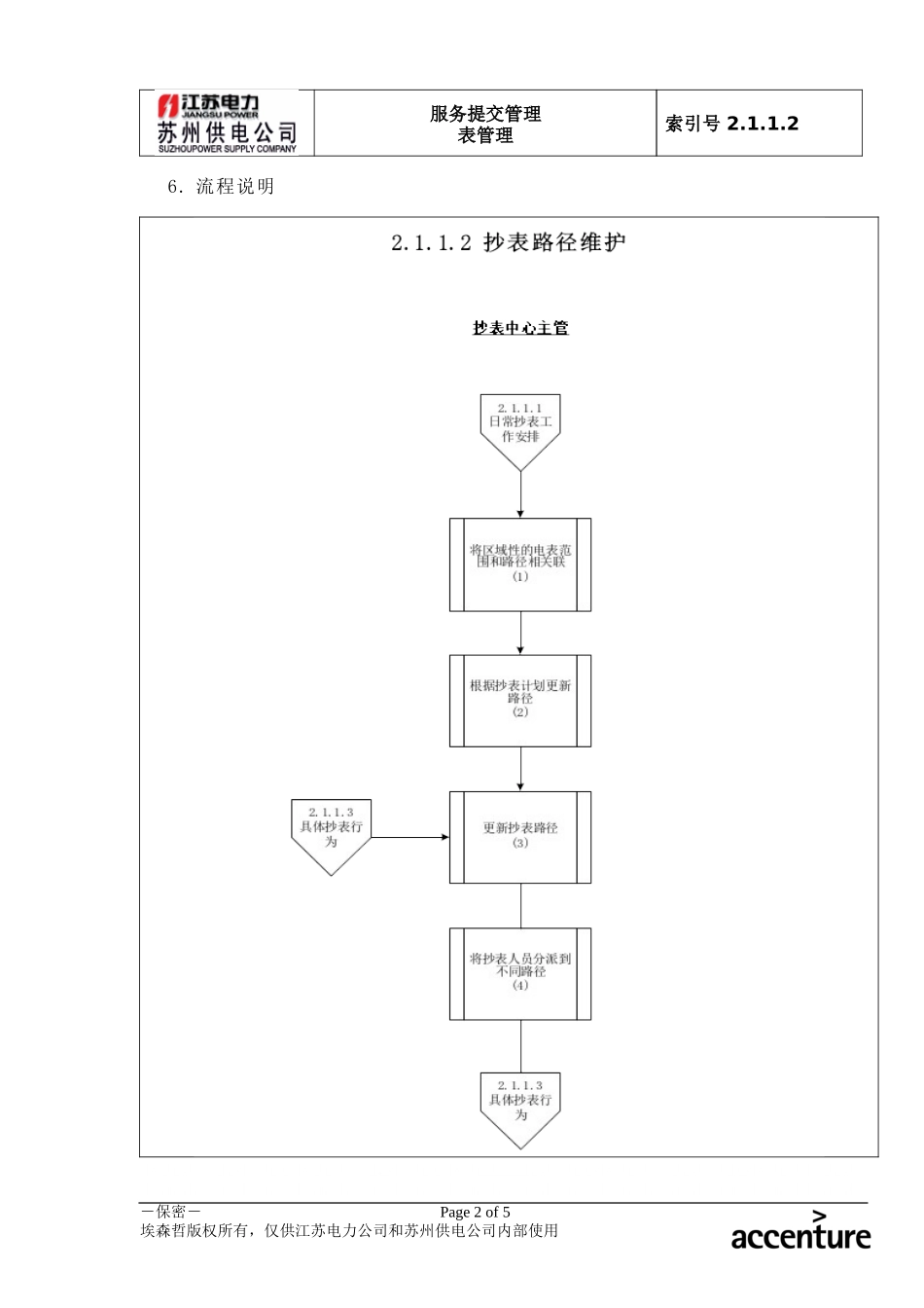 DE_流程手册_2.1.1.2 抄表路径维护.doc_第2页