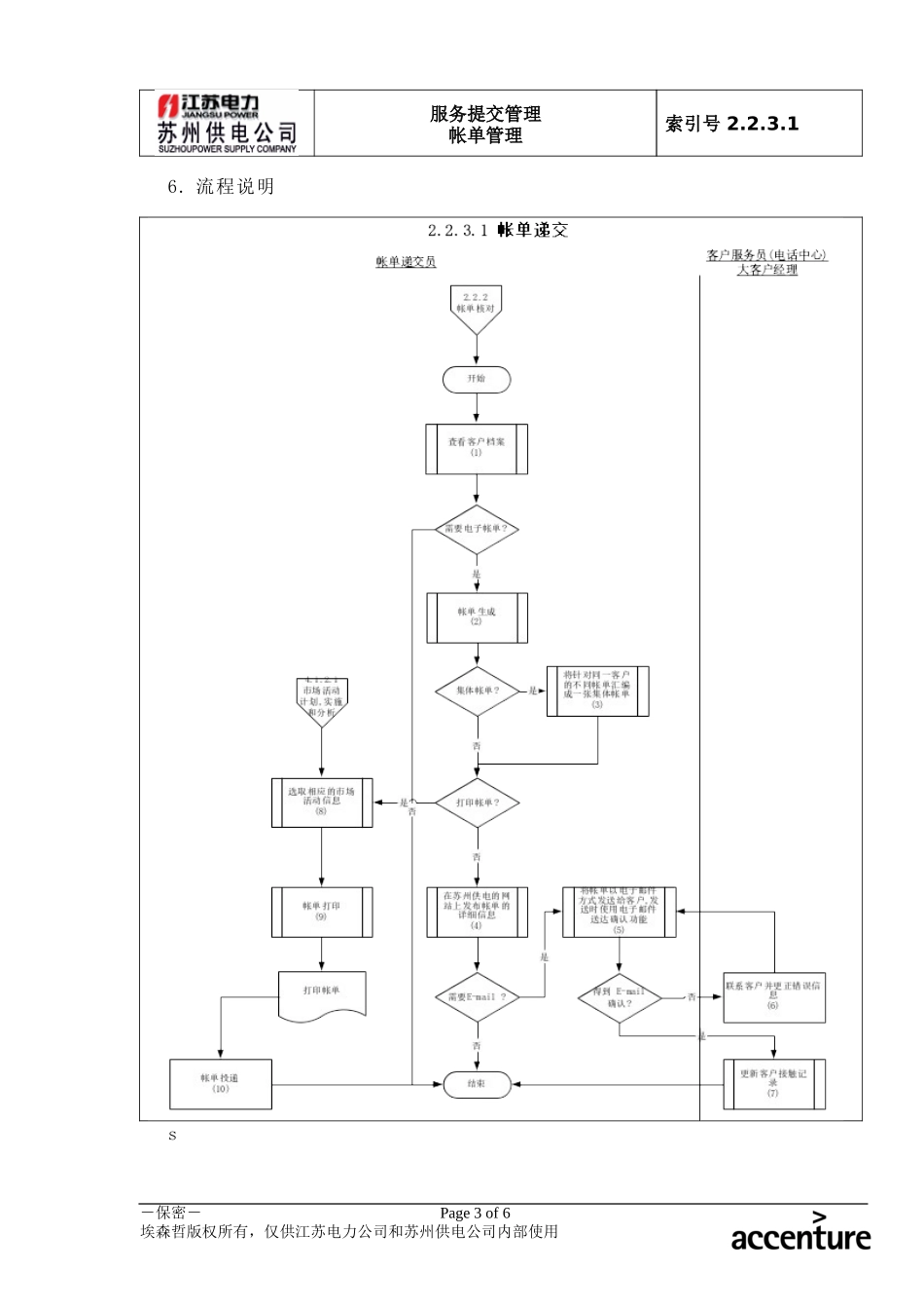DE_流程手册_2.2.3.1 帐单递交.doc_第3页