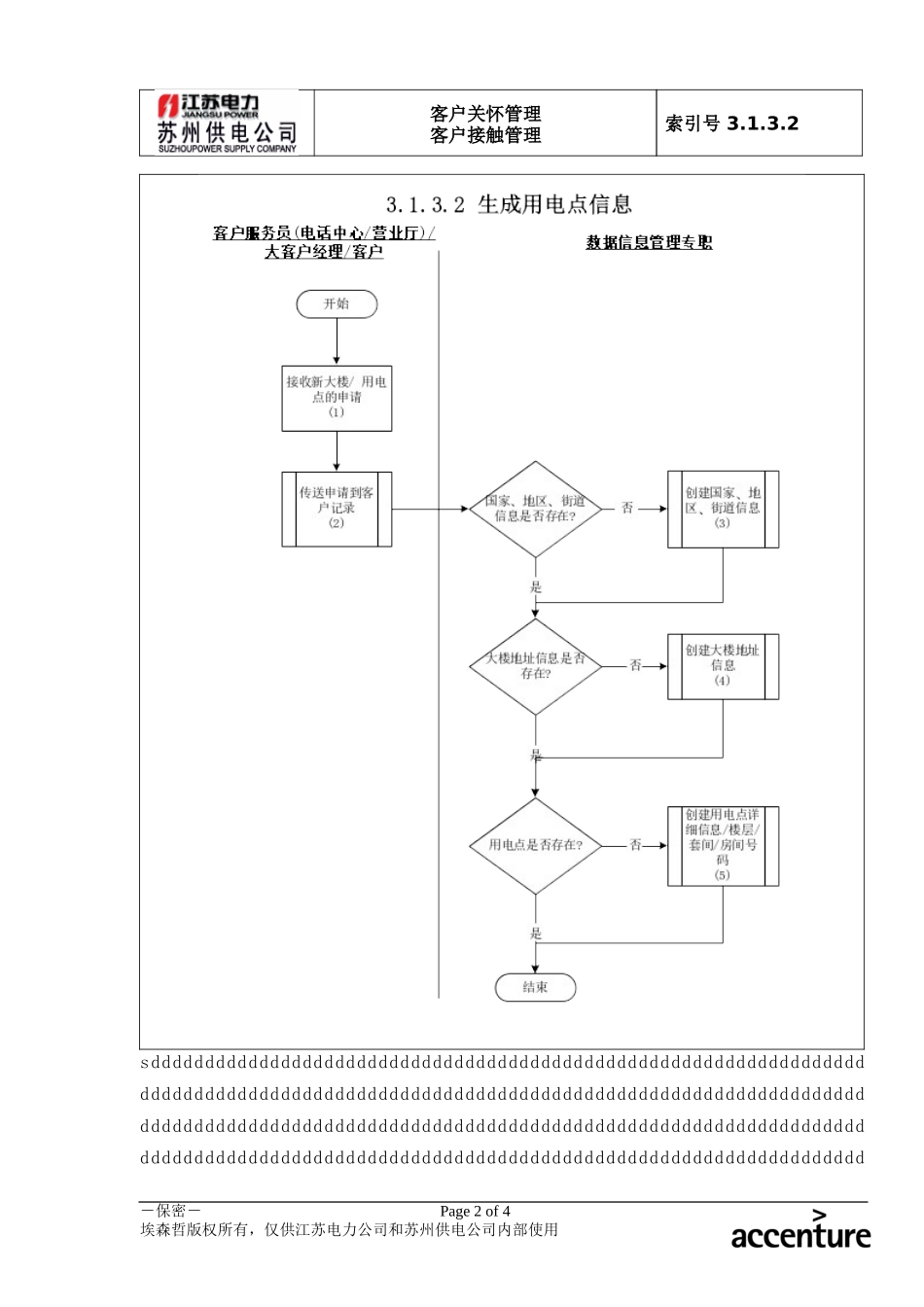 DE_流程手册_3.1.3.2 生成用电点信息.doc_第2页