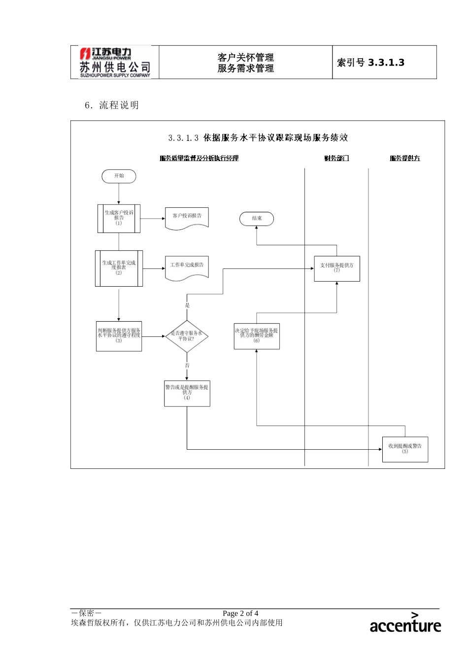 DE_流程手册_3.3.1.3 依据服务水平协议跟踪现场服务绩效.doc_第2页