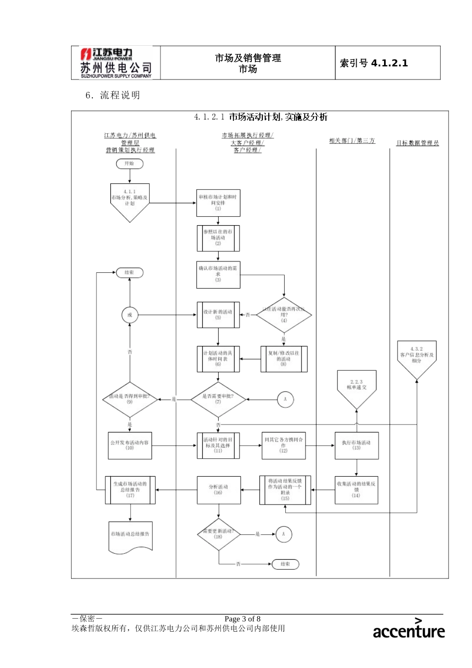 DE_流程手册_4.1.2.1 市场活动计划、实施及分析.doc_第3页