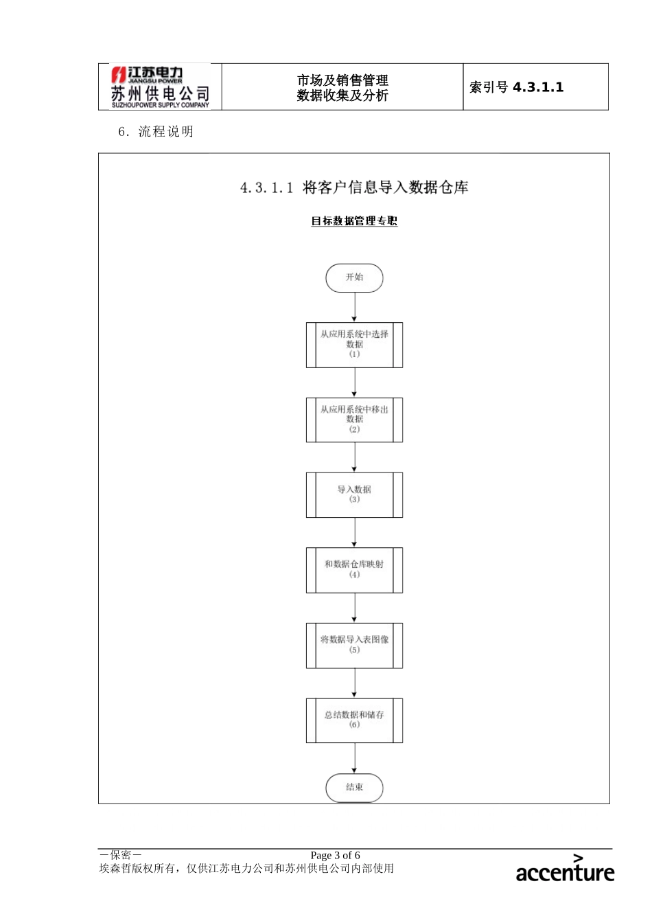 DE_流程手册_4.3.1.1 将客户信息导入数据仓库.doc_第3页