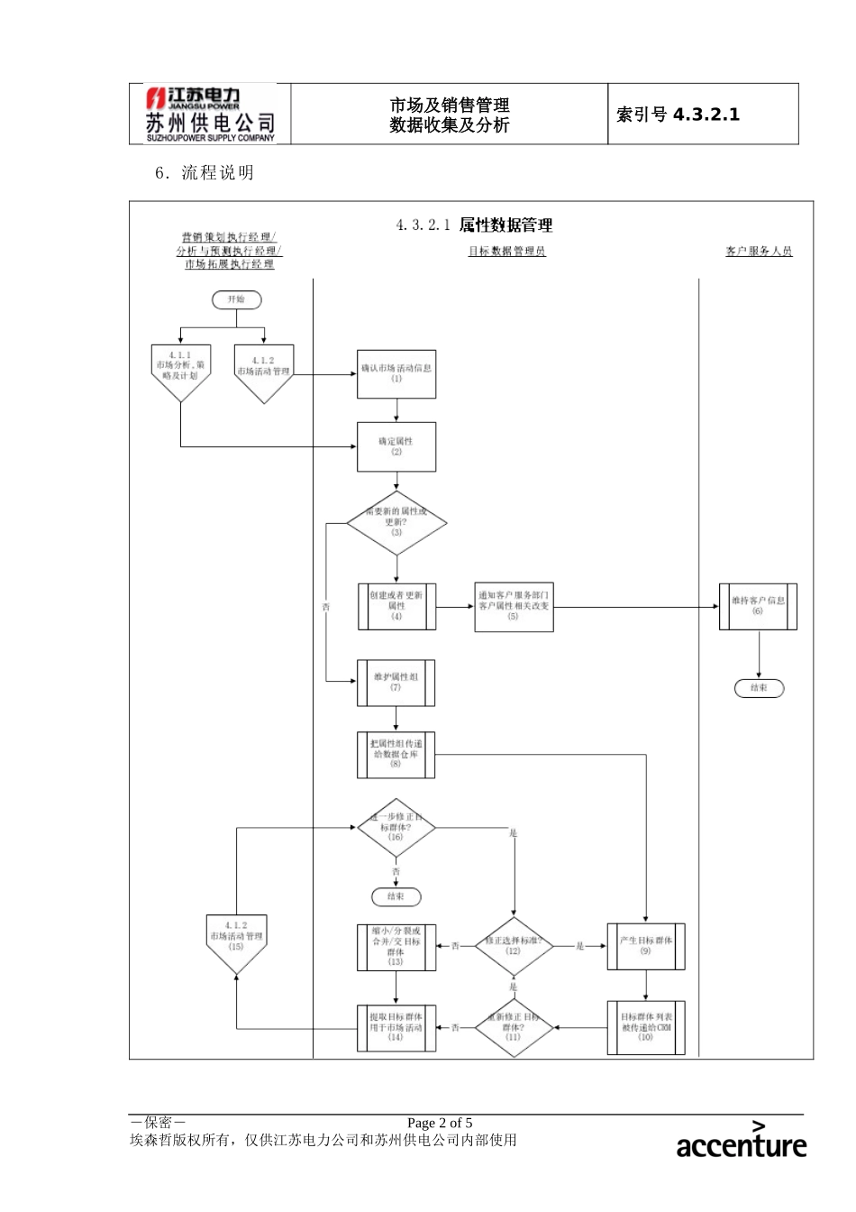DE_流程手册_4.3.2.1 属性数据管理.doc_第2页