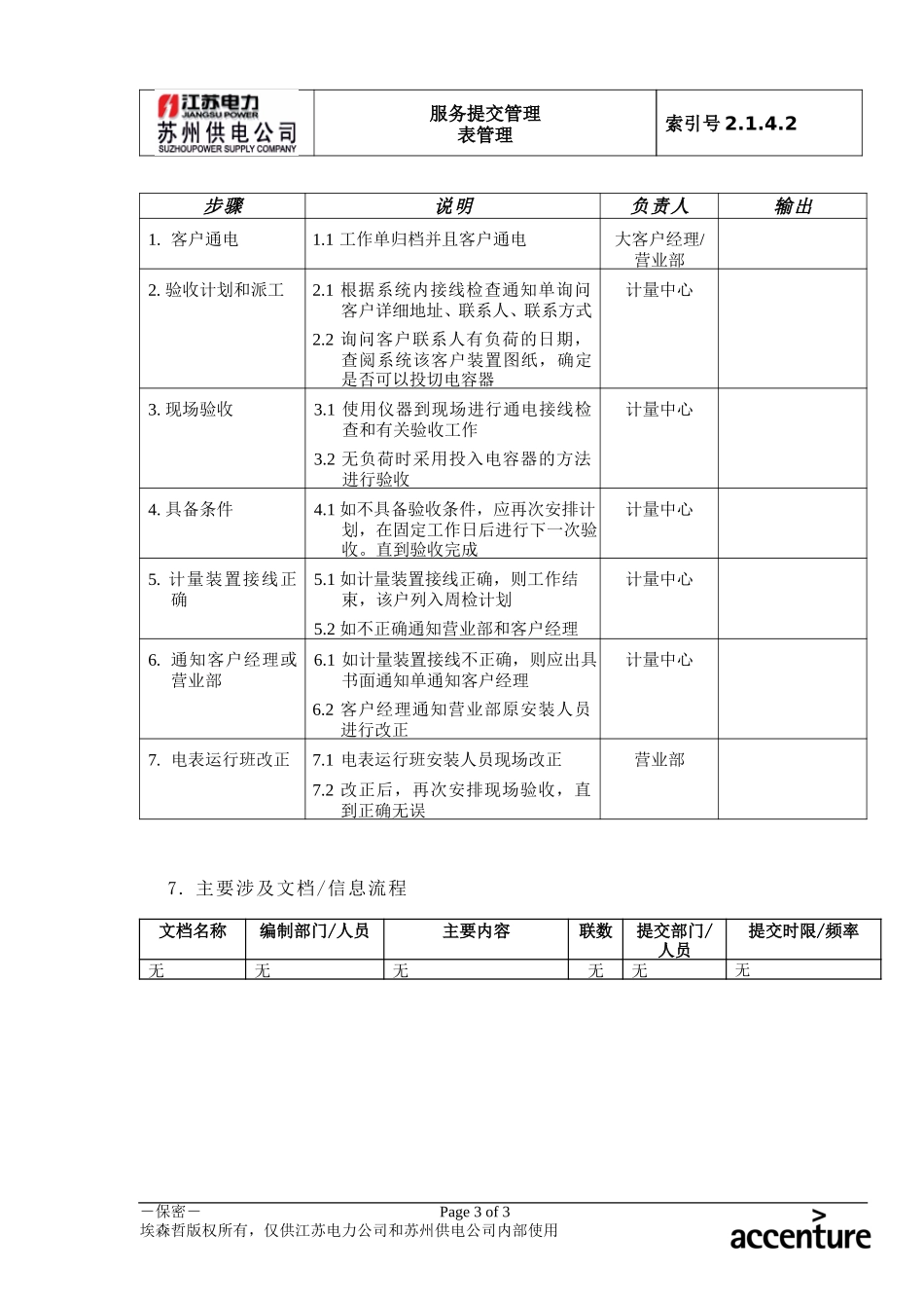 DE_流程手册_2.1.4.2 计量装置验收.doc_第3页