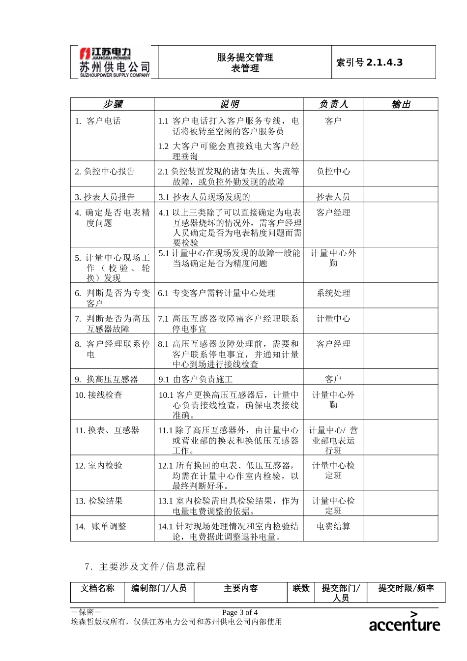 DE_流程手册_2.1.4.3 计量装置故障处理.doc_第3页