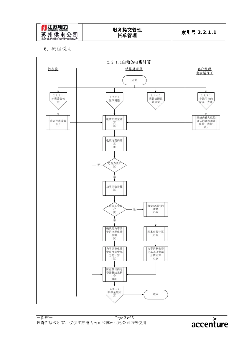 DE_流程手册_2.2.1.1 自动的电费计算.doc_第3页