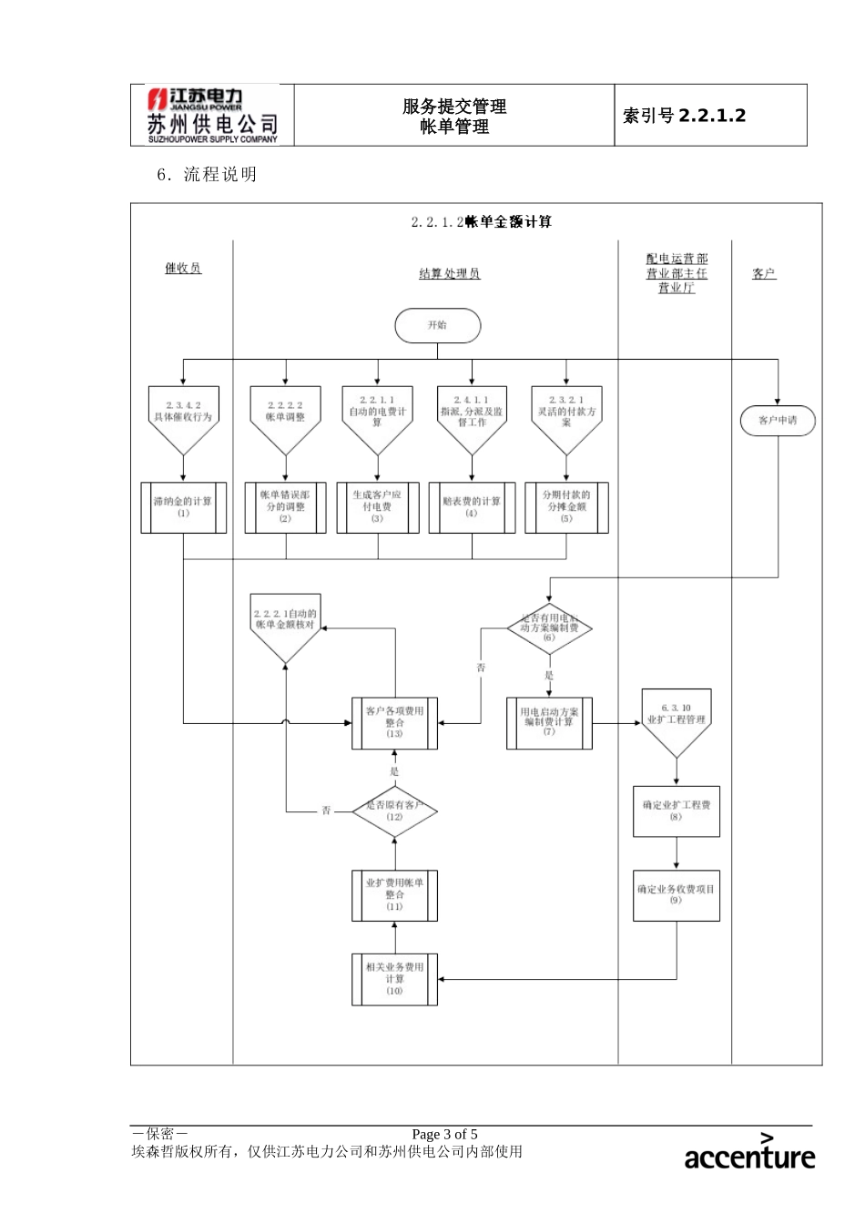 DE_流程手册_2.2.1.2 帐单金额计算.doc_第3页