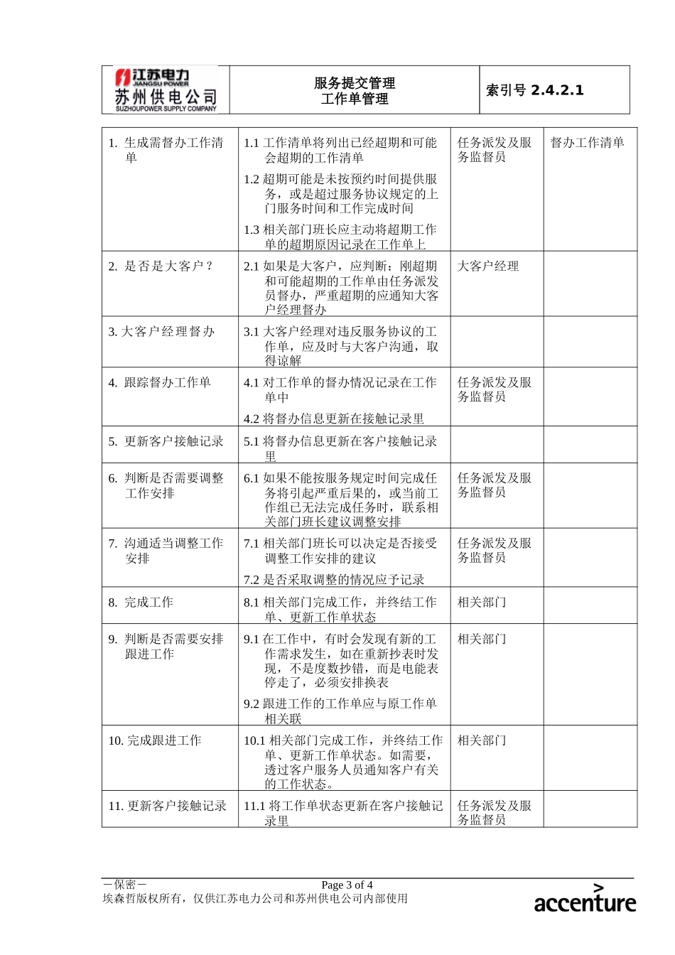 DE_流程手册_2.4.2.1 监督及完成工作.doc_第3页