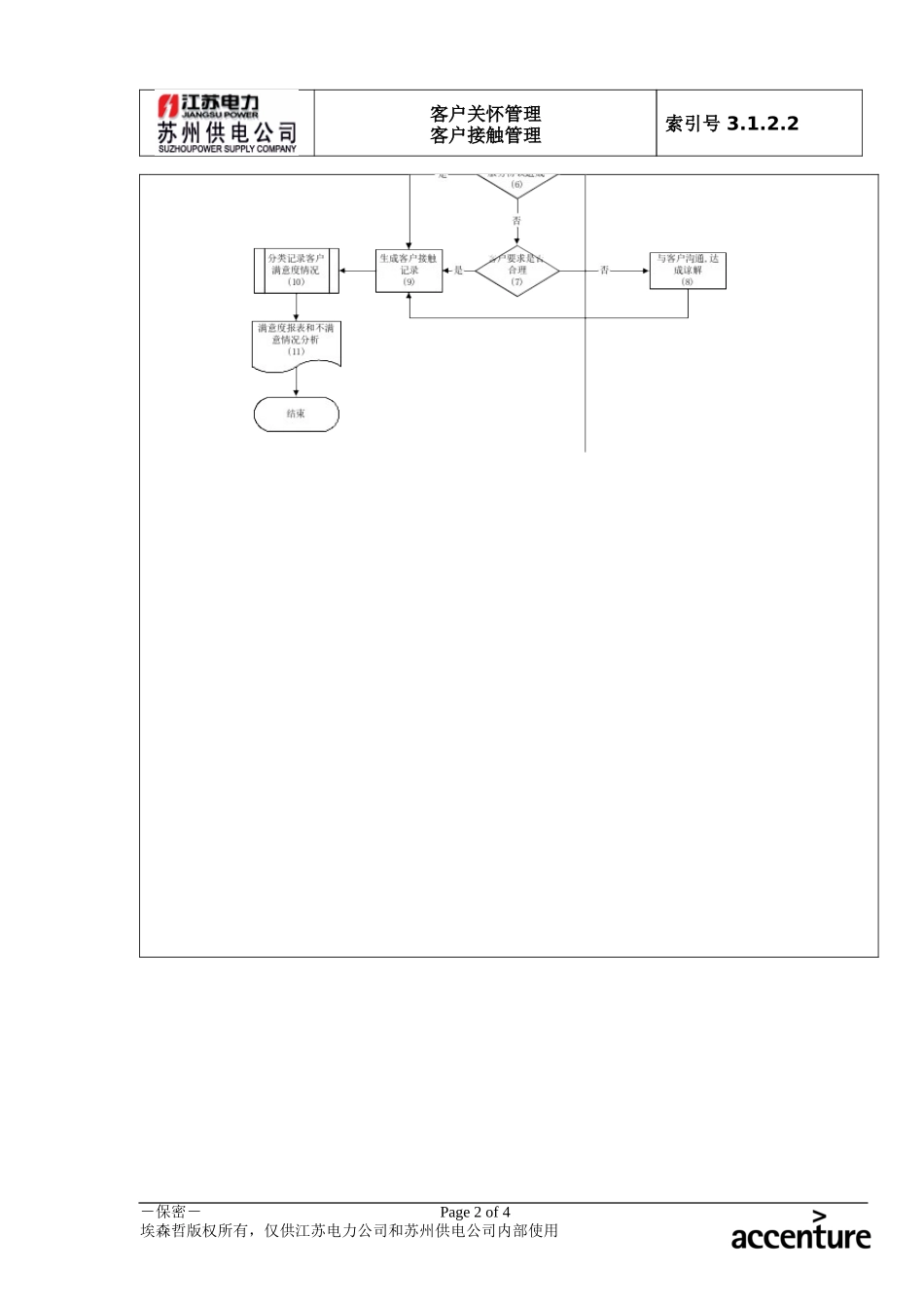 DE_流程手册_3.1.2.2 客户满意度调查.doc_第2页
