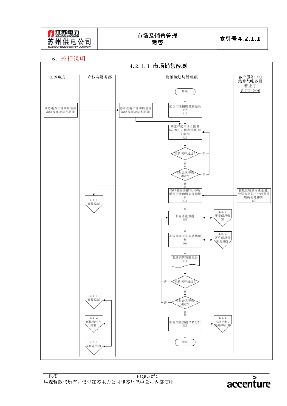 DE_流程手册_4.2.1.1 市场销售预测.doc_第3页