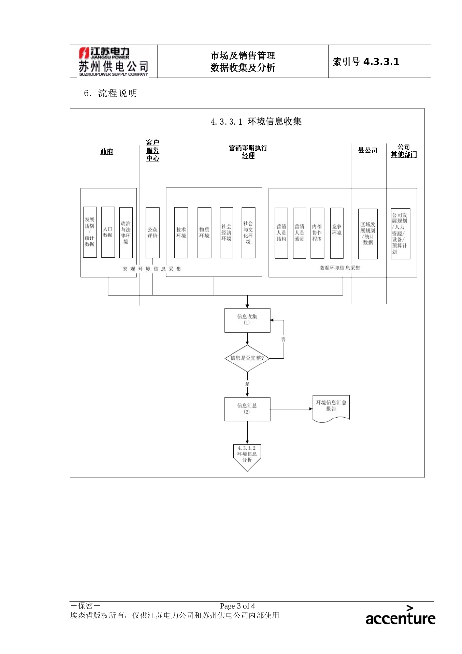 DE_流程手册_4.3.3.1 环境信息收集.doc_第3页