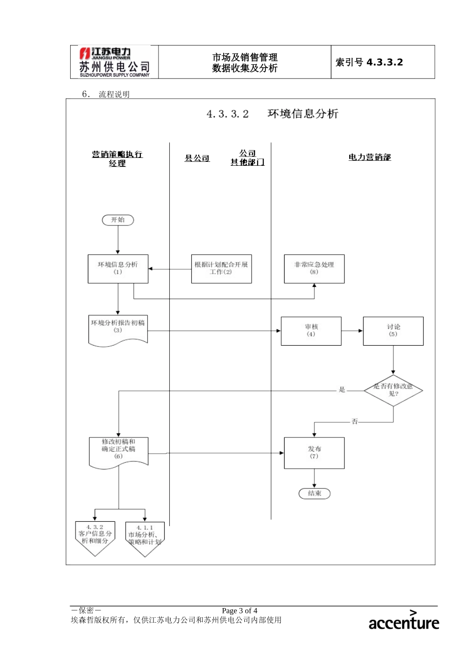 DE_流程手册_4.3.3.2 环境信息分析.doc_第3页