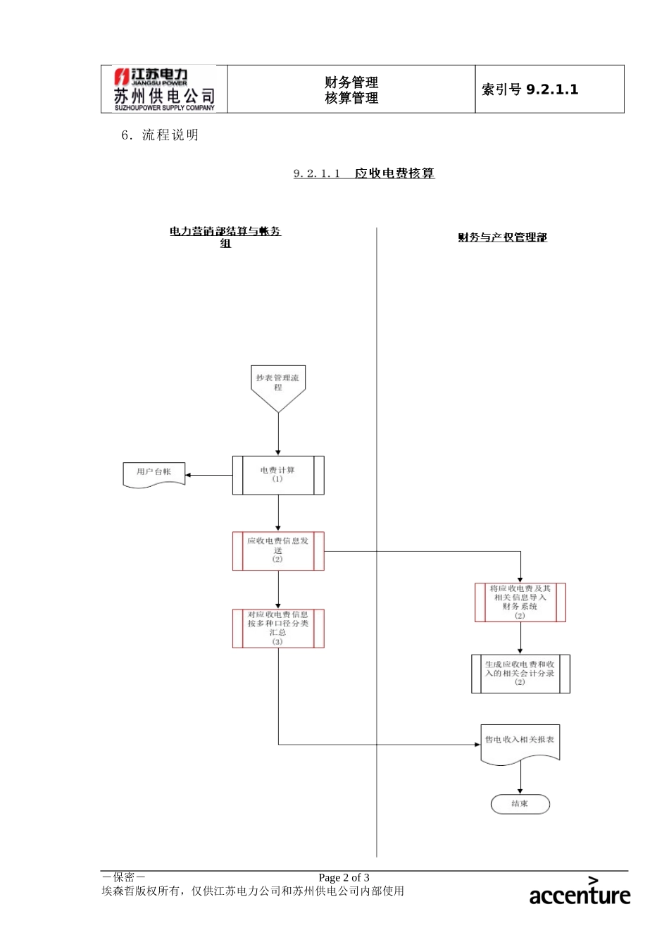 DE_流程手册_9.2.1.1 应收电费核算 .doc_第2页