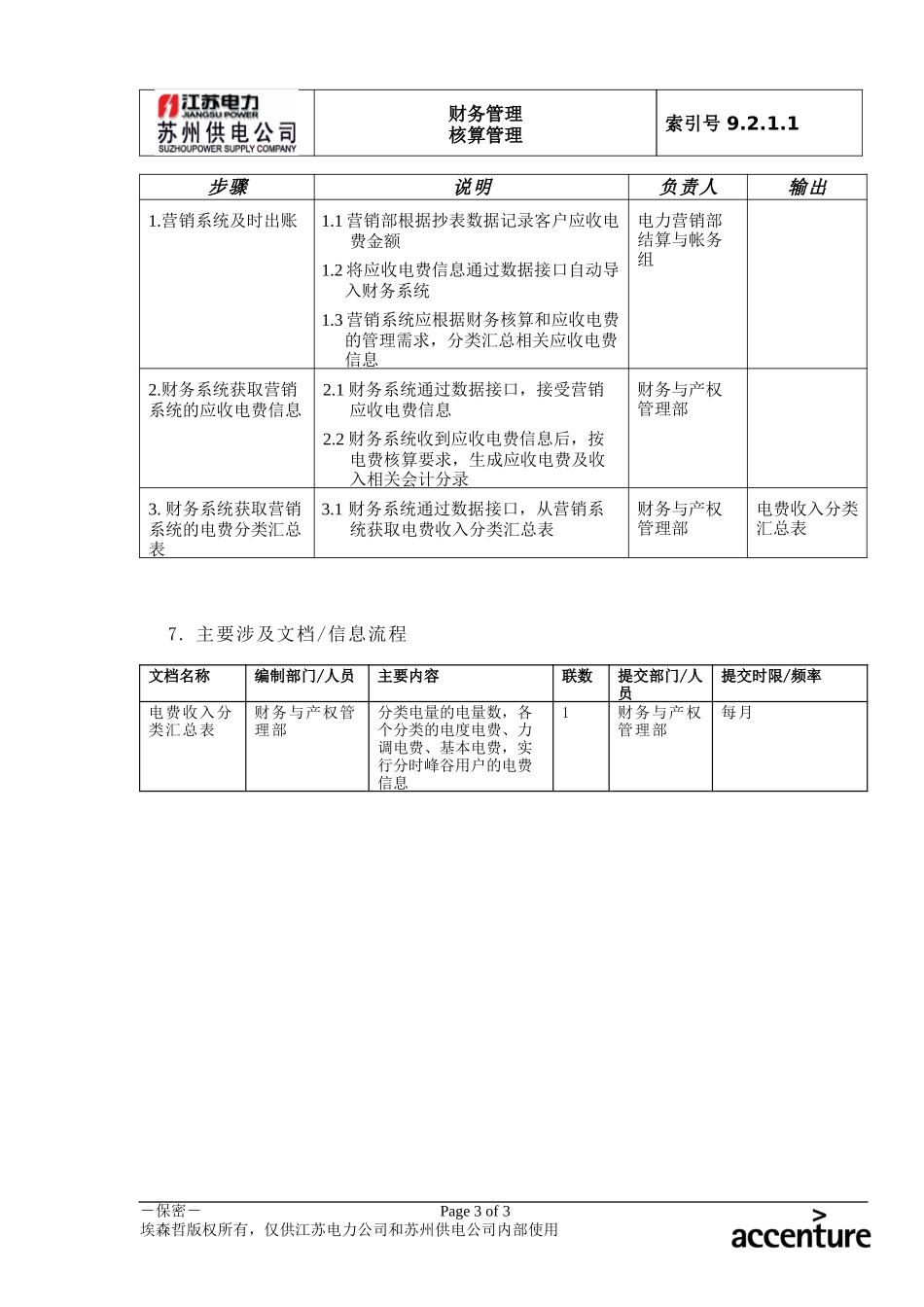 DE_流程手册_9.2.1.1 应收电费核算 .doc_第3页