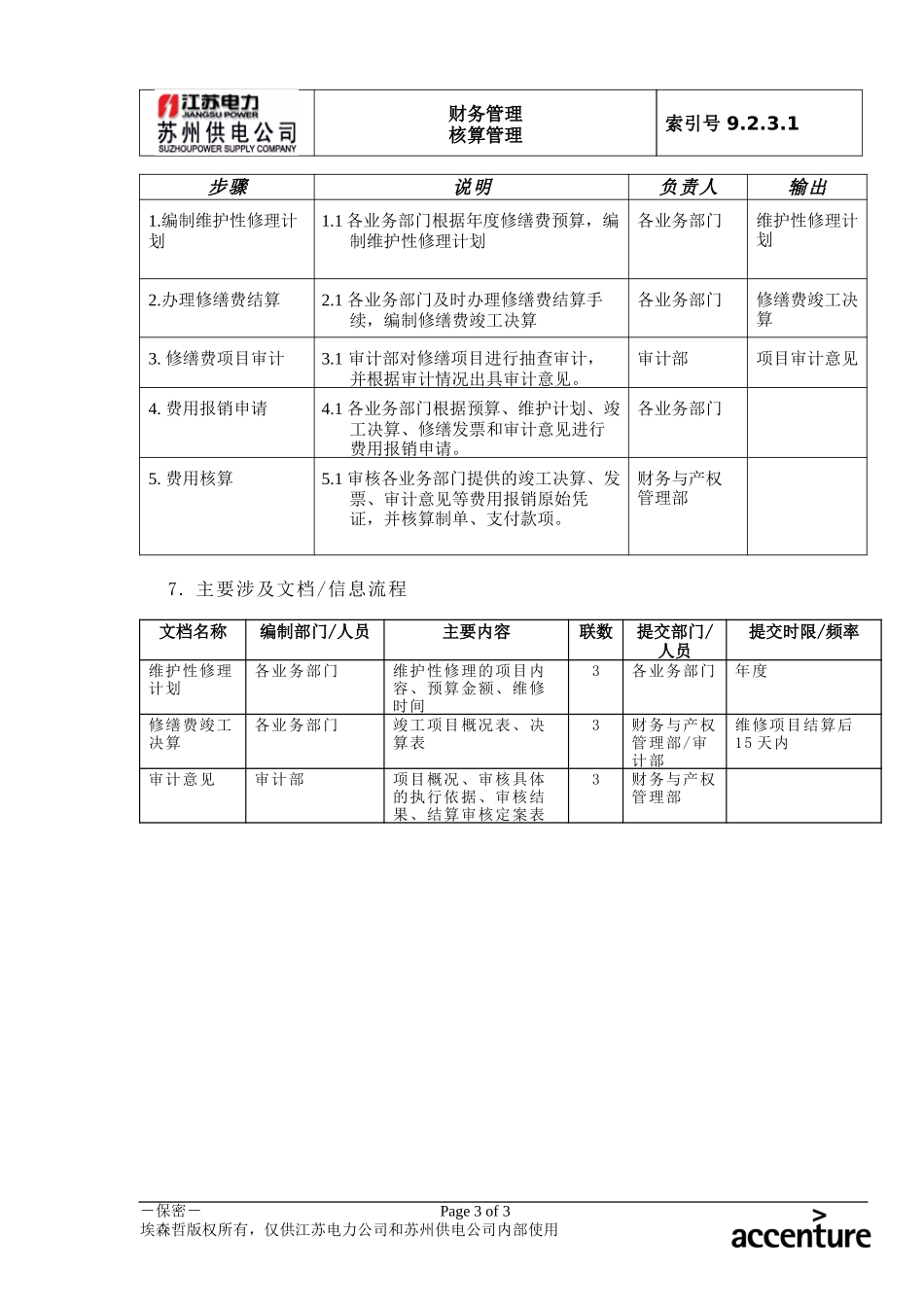 DE_流程手册_9.2.3.1 修缮费核算 .doc_第3页