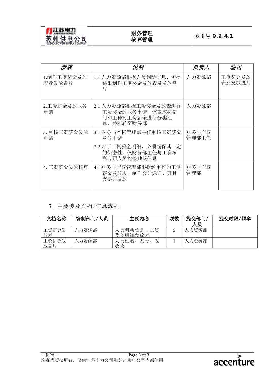 DE_流程手册_9.2.4.1 工资薪金核算 .doc_第3页