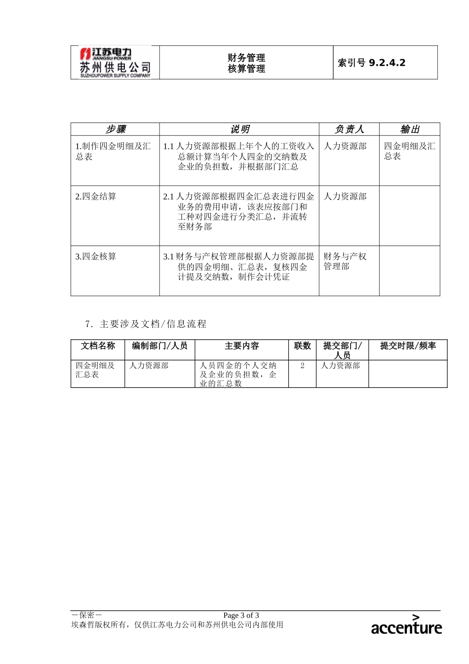 DE_流程手册_9.2.4.2 四金核算 .doc_第3页