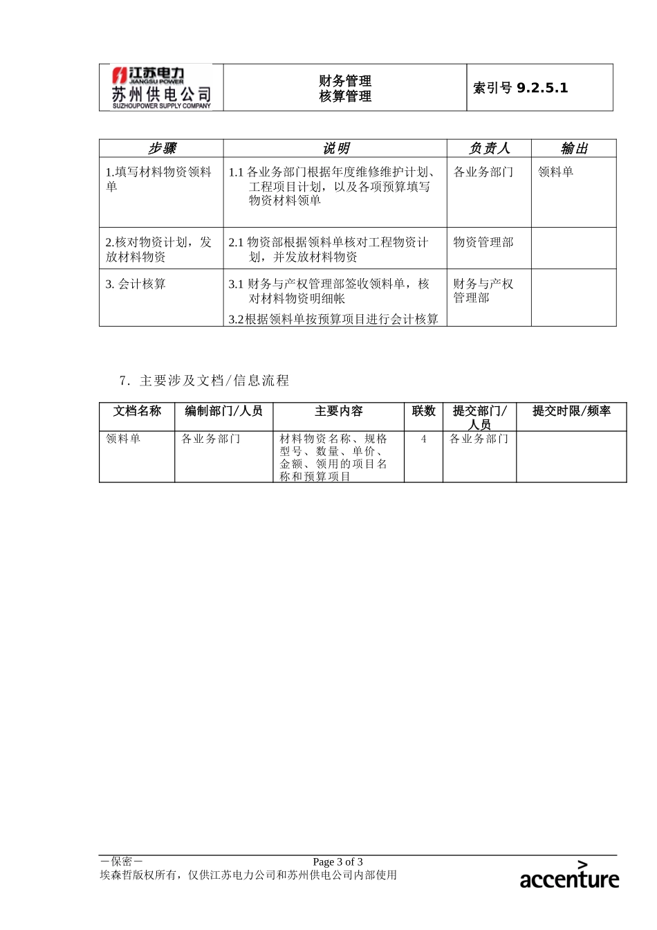 DE_流程手册_9.2.5.1 材料物资领用核算 .doc_第3页