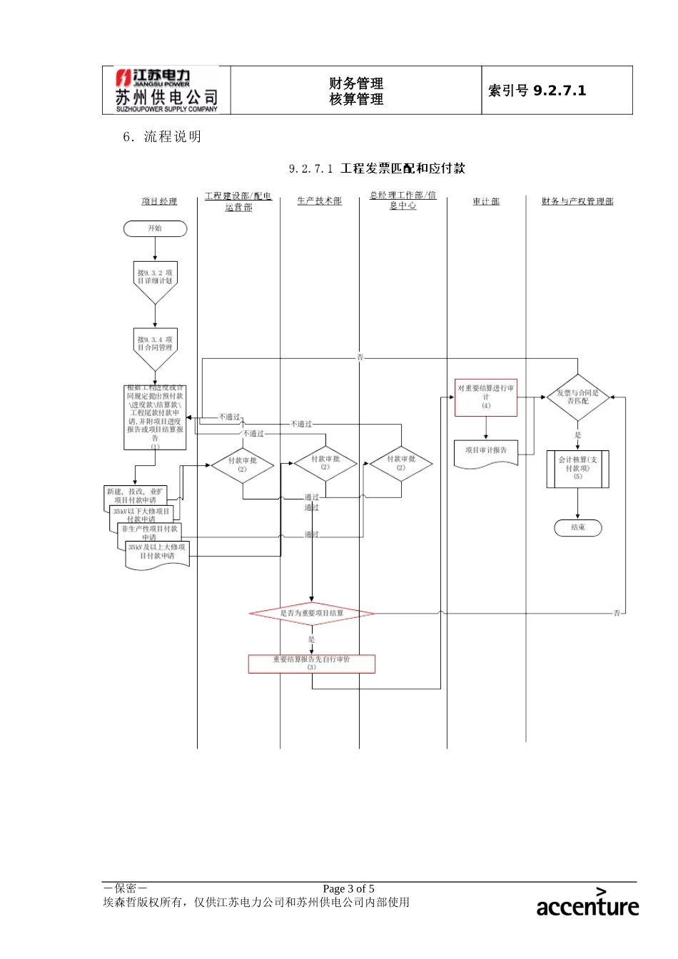DE_流程手册_9.2.7.1 工程发票匹配和应付款核算流程 .doc_第3页
