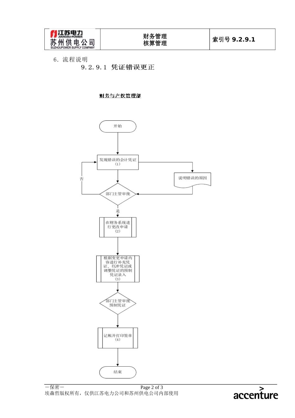 DE_流程手册_9.2.9.1 凭证错误更正 .doc_第2页