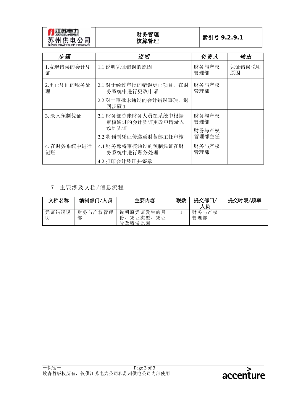 DE_流程手册_9.2.9.1 凭证错误更正 .doc_第3页