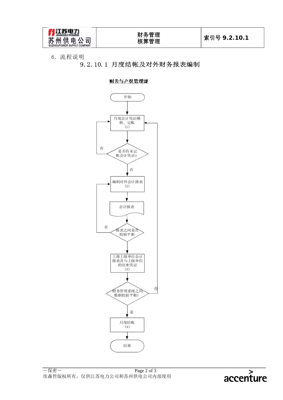 DE_流程手册_9.2.10.1 月度结帐及对外报表编制 .doc_第2页