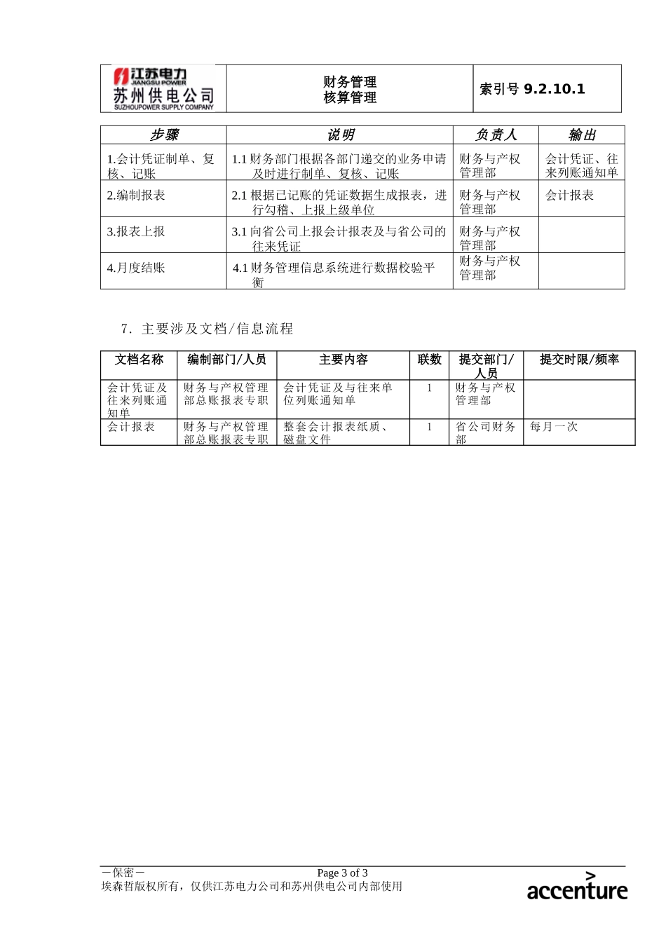 DE_流程手册_9.2.10.1 月度结帐及对外报表编制 .doc_第3页