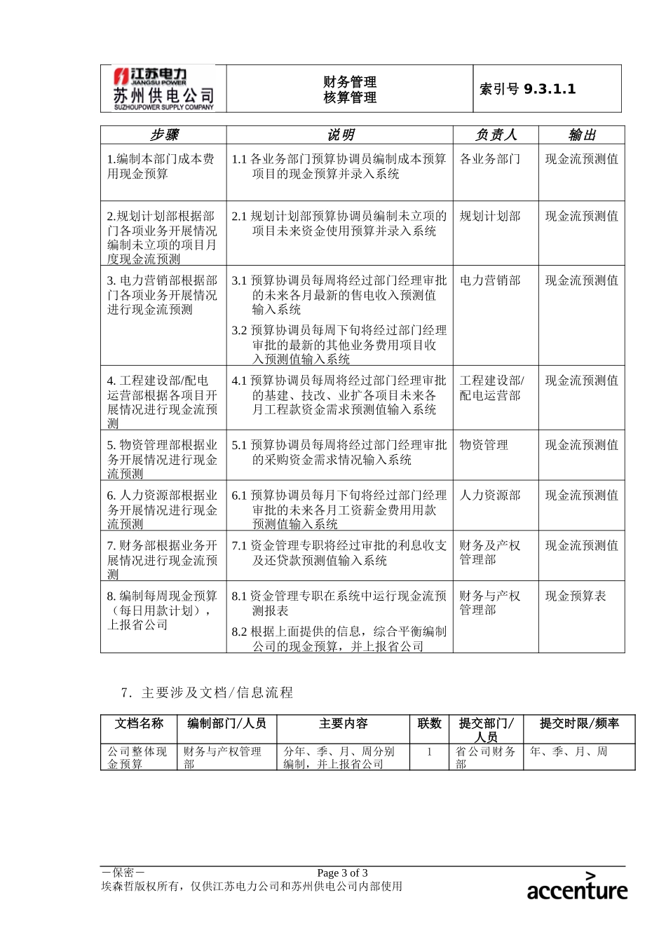 DE_流程手册_9.3.1.1 现金流预测 .doc_第3页