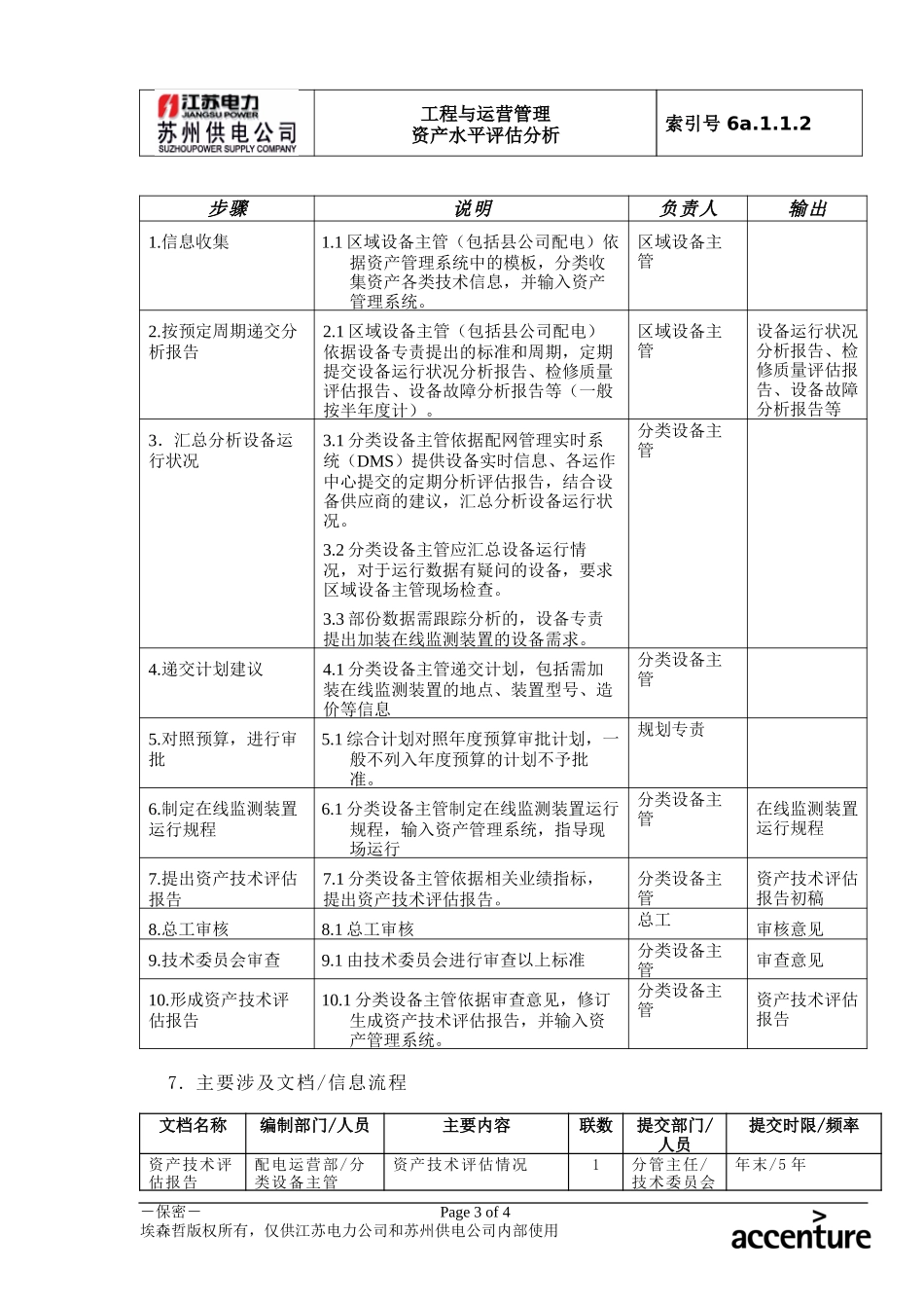 DE_流程手册_6a.1.1.2设备技术信息跟踪与分析.doc_第3页