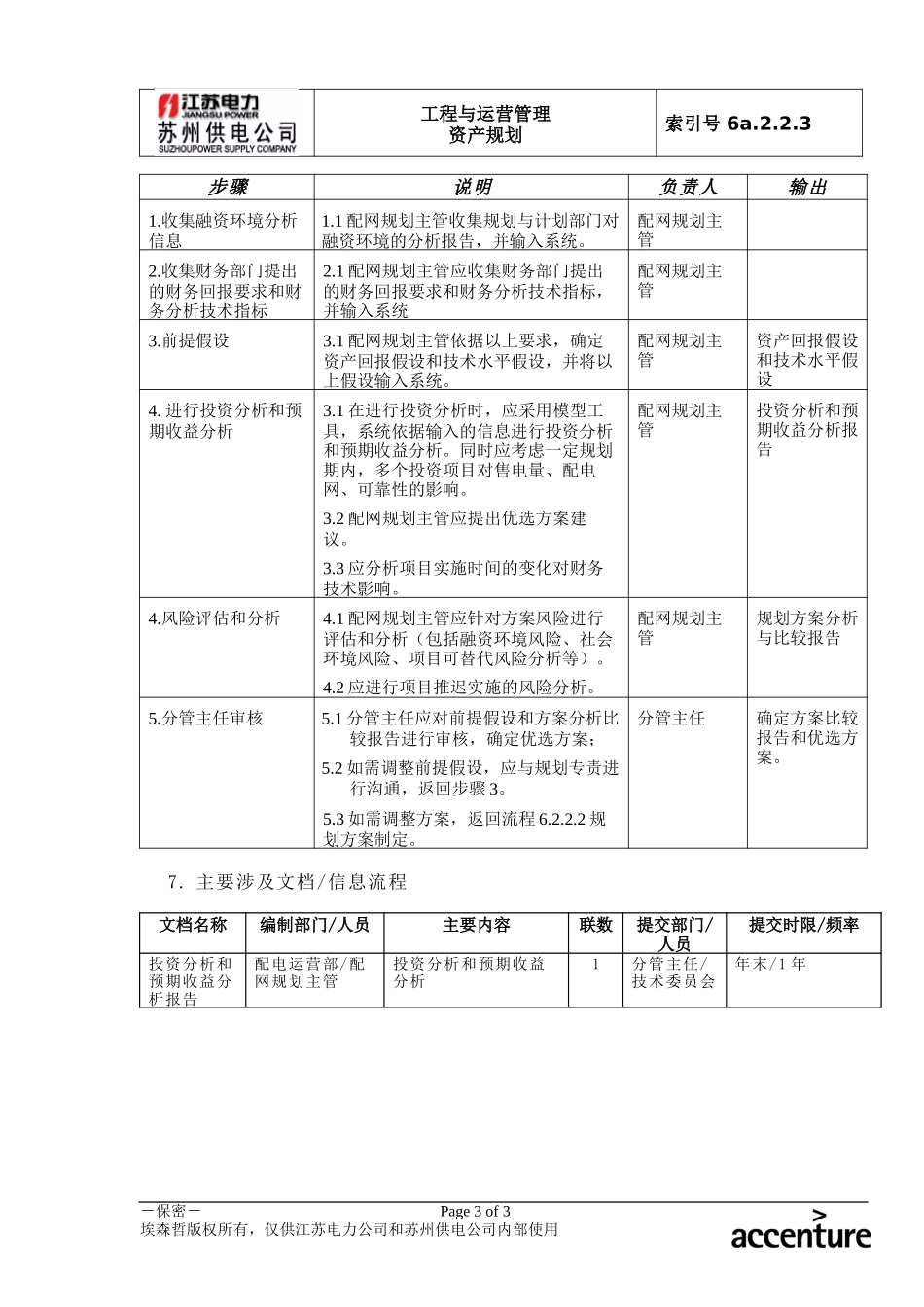 DE_流程手册_6a.2.2.3规划方案比较.doc_第3页