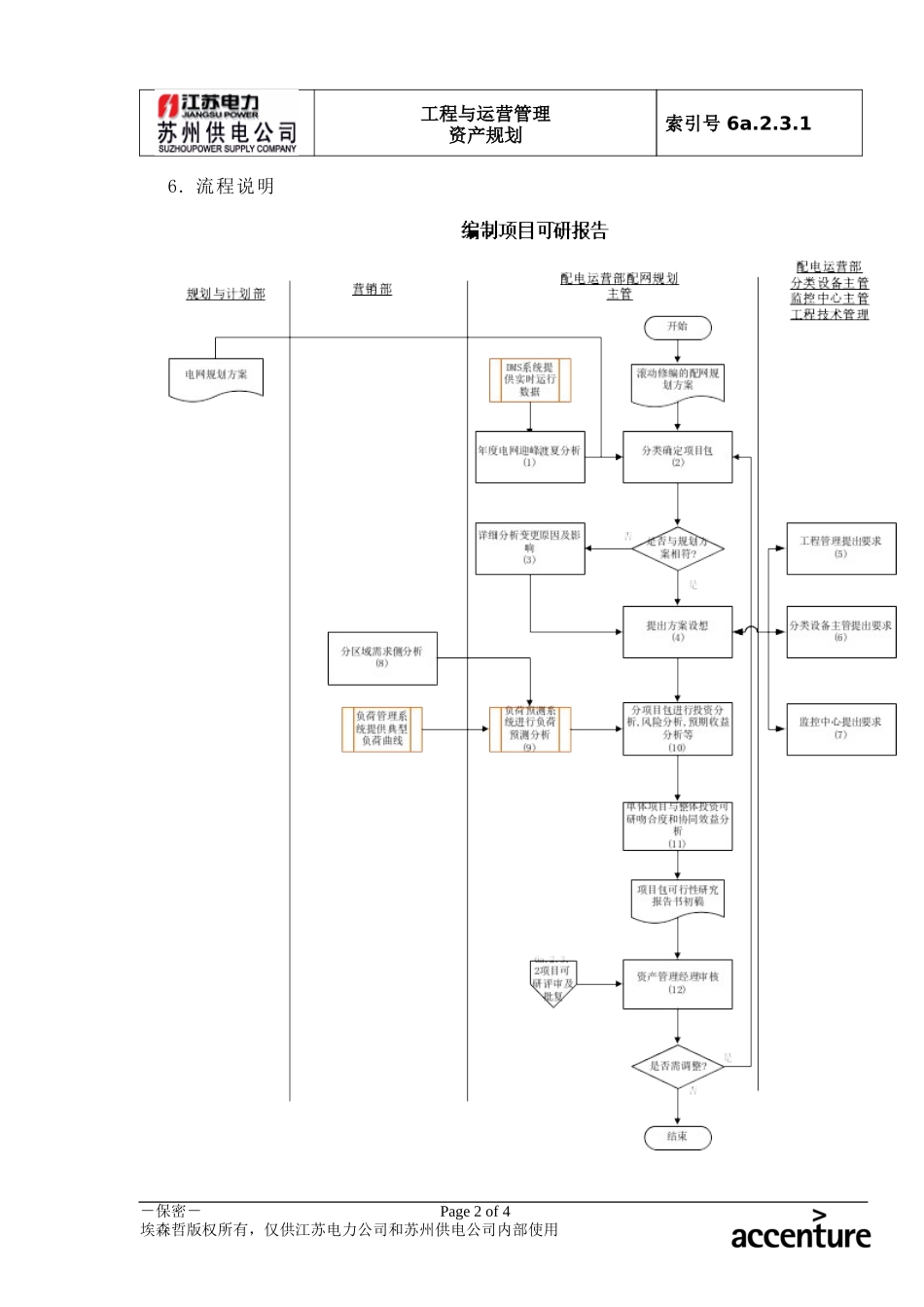 DE_流程手册_6a.2.3.1编制项目可研报告.doc_第2页